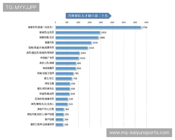 为什么 2026 年的电竞学校学费连年上涨？解析管理人才的巨大缺口。